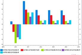 李大霄：2021年中国股市十大寓言（更好的明年演讲全文）图片