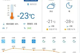 24.8℃！先别抖，为您解读速冻吉林的贝加尔湖冷空气图片