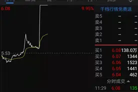 刚刚！10亿级大乌龙上演？光刻机突曝“大消息”，概念股秒涨停，有人提前埋伏近4亿！外资早盘流入超百亿，滞涨股来了图片