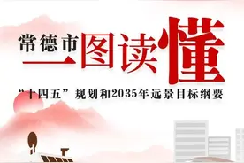 一图读懂 | 常德市“十四五”规划和2035年远景目标纲要图片