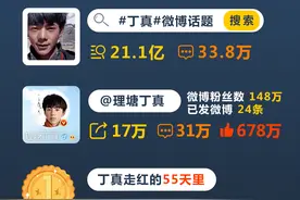 为什么是丁真？丨思客数理话图片