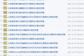 最冷的一天还没到！云南寒潮预警持续生效图片