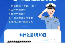 你好，110——首个中国人民警察节来了图片