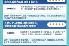 深圳女子称全飞秒术后严重散光，司法鉴定诊疗原因最多20%图片