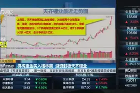 机构重金买入格林美 游资封板天齐锂业|龙虎榜视频封面