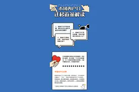 成都户口从一个区迁移到另一个区要啥条件？怎样办理？咨询电话...（详细）图片