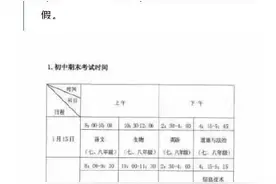 提前放假！太原小学初中2021年寒假放假提前到1月19日图片