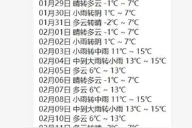 “海南60年来最冷的春节即将来临”？气象部门辟谣：不实图片