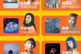 腾讯音乐人2020年度盘点出炉 广东 四川 河南列原创音乐人核心分布省份Top3图片