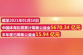 大乐透开出1注1800万元头奖图片