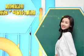 如何运用快乐8号码分析图视频封面