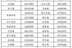 东莞新增1例无症状感染者，系香港籍跨境货车司机林某某的密切接触者图片