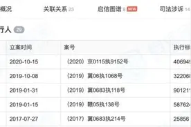 北京另类商改住：高额返租、厂房改住房 18.8万低价牵出神秘操作链图片