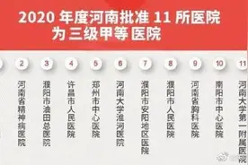 河南再添11所三甲医院图片