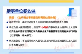 【科普】事故上报，你做对了吗？图片
