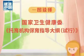 一图读懂《托育机构保育指导大纲（试行》图片