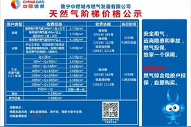 燃气充值是道算术题？南宁一市民预存多了，单价反而更贵图片
