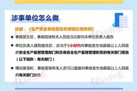 一图读懂｜事故上报，你做对了吗？图片