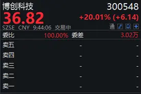 2020年净利润预增至少950%，博创科技涨停图片