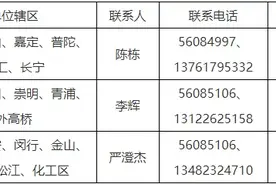 关于报送2020年度辐射安全与防护评估报告的通知图片