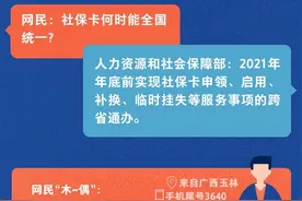 人社部：2021年年底前实现社保卡申领启用跨省通办图片