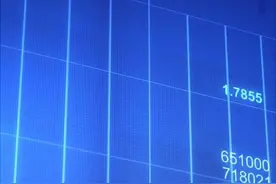 中国财富报道|严防业绩“爆雷”，这两类公司不能碰！视频封面
