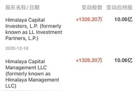 重磅！传奇大佬40亿建仓国有大行，芒格“认证”他是中国巴菲特，买入比亚迪由他推荐！银行是曾经的白酒？图片