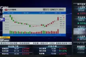 三大银行业绩超预期撬动板块大涨 银行风口要来？丨行业风口视频封面