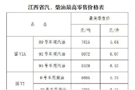 江西省油价15日24时起执行新价格 92号汽油每升6.07元图片