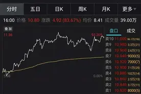 上市首日暴涨83%！吴奇隆送给刘诗诗的聘礼兑现了，爱奇艺是背后最大金主图片