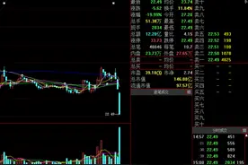赢合科技董事长被刑拘！锂电小龙头诡异下跌原因找到了 同行股价却已迭创新高图片