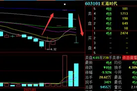 22岁小伙拿近1亿资金炒股，2涨停狂赚3000万后又遭遇2个跌停，啥情况？网友：“炮火太猛，先躲会儿”图片