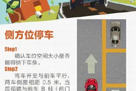 实用停车技能 快转存图片