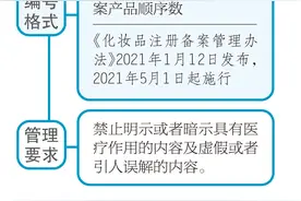 大量消字号“神药”被当药品卖，每瓶成本只有几元钱图片