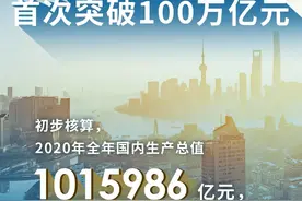 我国GDP历史上首次突破100万亿图片