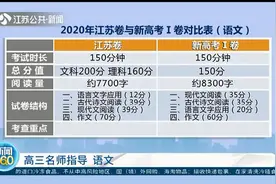 高三名师指导：语文阅读，秉持“全文体”观念，涉猎各种体裁视频封面
