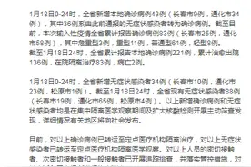 吉林新增本地确诊病例43例，其中36例系由此前通报的无症状感染者转为确诊病例图片