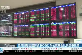 2300亿超级爆款横空出世 易方达基金建仓策略曝光视频封面
