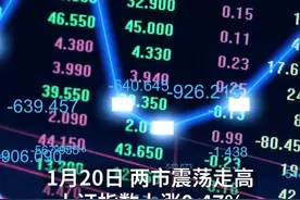 中国财富报道|创业板涨近3%，“抱团股”又“嗨了”！视频封面