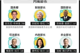 拜登上台“老将”回归 美国新政府的话事人都有哪些图片