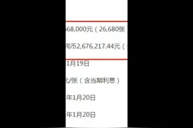 中国财富报道|刚买入就摘牌，最惨暴亏76%！还有这些触发强赎需注意视频封面