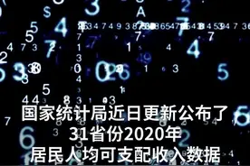 中国财富报道|2020年居民收入榜来了！视频封面
