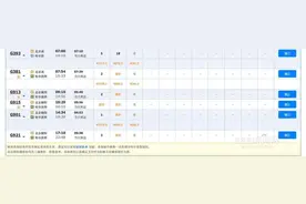 票价最低523.5元丨京哈高铁票价出炉图片