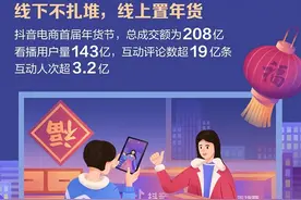 抖音电商年货节报告：非遗手工艺品成交额较“双11”增13倍图片