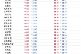 15号线首末班车时间图片