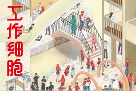 《工作细胞 第一季》2021年2月13日在央视CCTV6播出图片