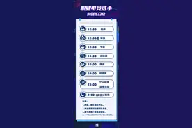 用魔法打败魔法？电竞劝退业务了解一下丨睡前聊一会儿图片