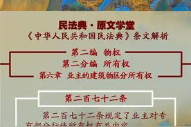 民法典·条文解析（第272条）｜业主对专有部分行使所有权有什么限制图片
