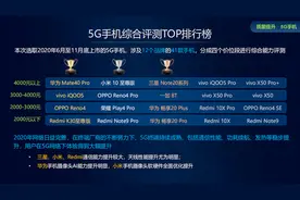 智能硬件比拼，看中移动这份质量报告就够了图片