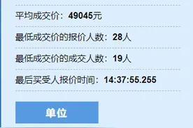 平均成交价49045元！新一轮浙A车牌竞价出炉，为何一下涨了这么多？图片